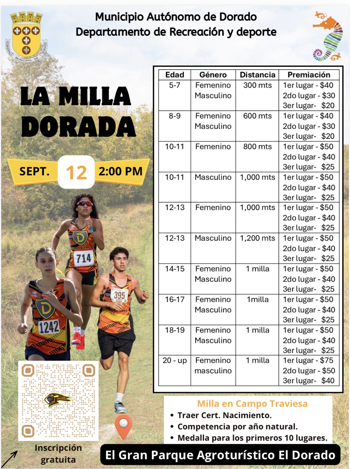 Afiche de La Milla Dorada del 12 de septiembre a las 2:00 p. m.